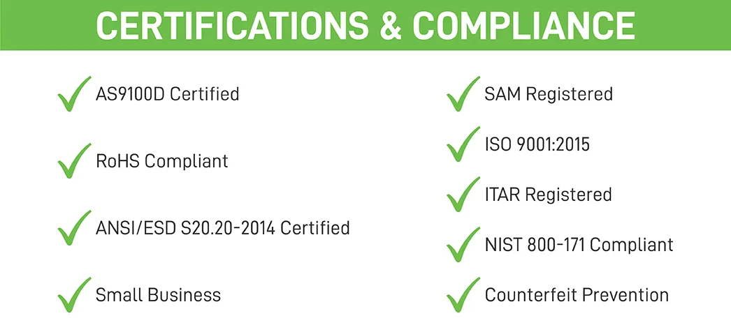 ACDi Certifications & Compliance 