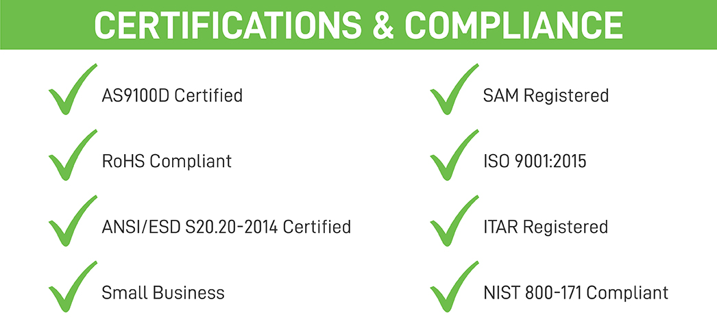 ACDi Certifications & Compliance 